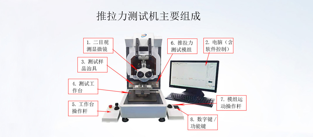 推拉力测试机组成.jpg