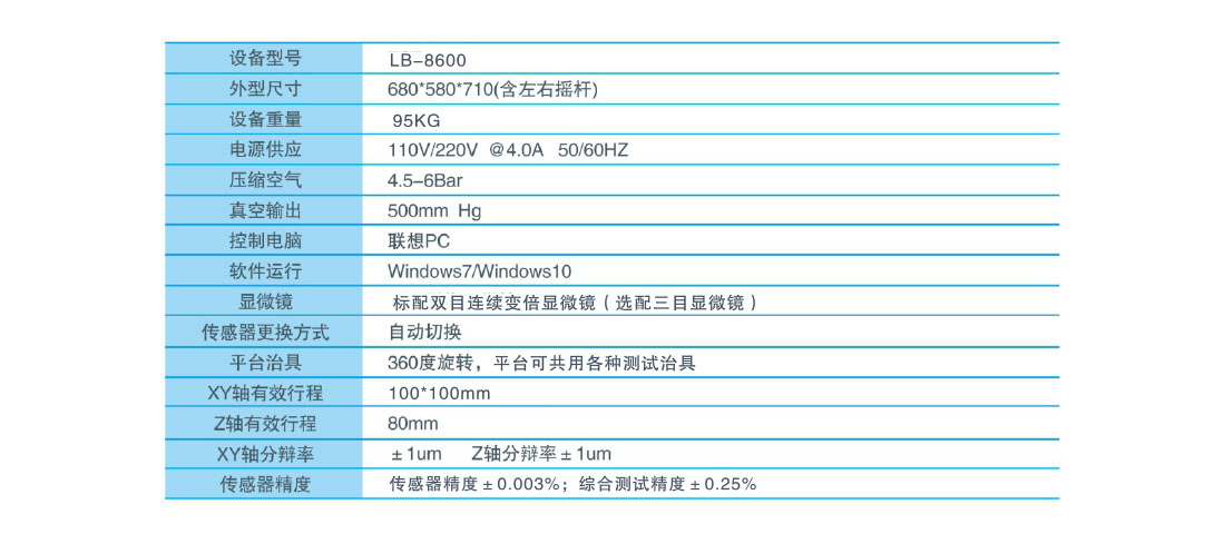 半导体推拉力测试设备产品规格参数.jpg