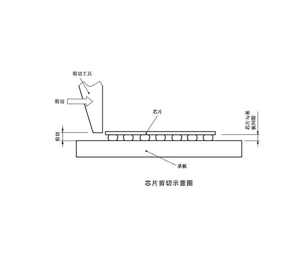 半导体器件中的键合引线剪切力测试仪方法